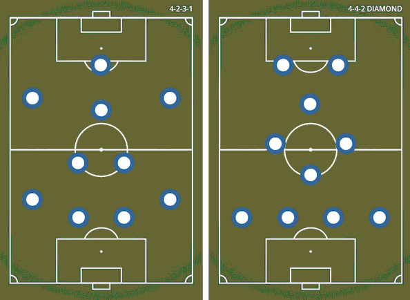 Bóng đá Quốc tế - Man City đá thế nào dưới thời Pellegrini? (Hình 4).