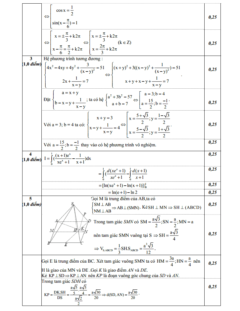 Xã hội - Gợi ý đáp án đề thi ĐH môn Toán khối B, D năm 2013 (cập nhật) (Hình 3).