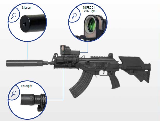 Quân sự - Việt Nam thay thế AK-47 bằng súng trường Israel (Hình 4).