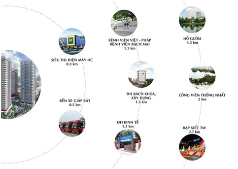 Thương hiệu - Ra mắt Imperial Plaza - Dự án 'vàng' bên mặt đường Giải Phóng (Hình 3).