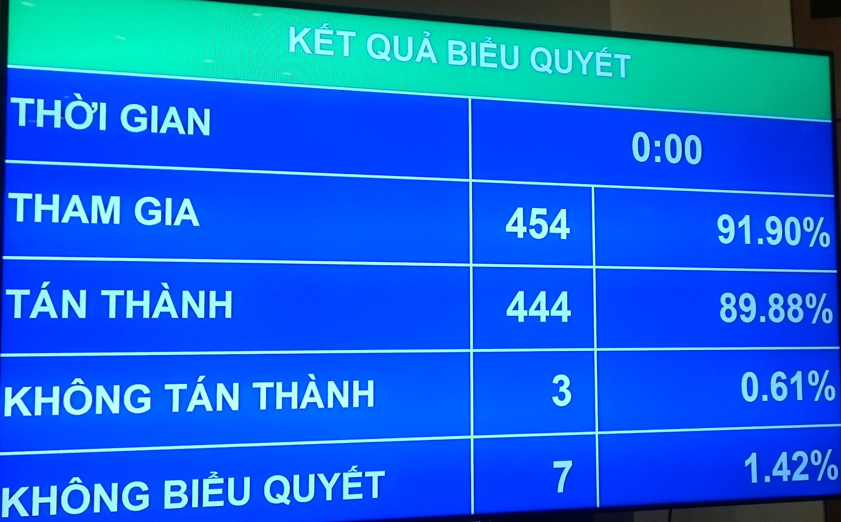 Xã hội - 5.000 tỉ đồng giải phóng mặt bằng Dự án CHK Quốc tế Long Thành