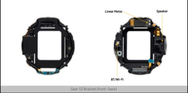 Đánh giá - Bên trong chiếc đồng hồ thông minh Gear S3 có gì đặc biệt? (Hình 4).