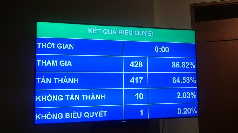 Tin nhanh - Điều kiện thời gian để công nhận tổ chức tôn giáo là 5 năm