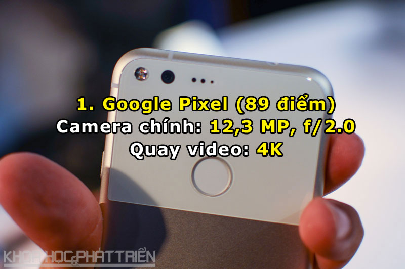 Cuộc sống số - Top 10 smartphone sở hữu camera tốt nhất năm 2016