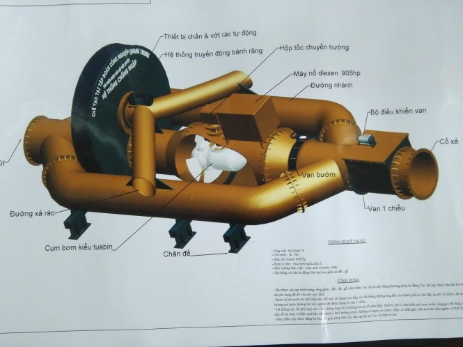 Xã hội - Doanh nghiệp hiến kế chống ngập: Không hết ngập không lấy tiền!