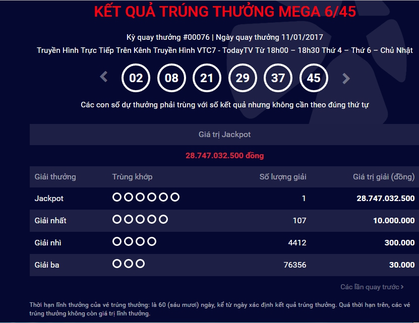 Xã hội - Kết quả xổ số Vietlott ngày 11/1: Có thêm người trúng giải gần 29 tỷ
