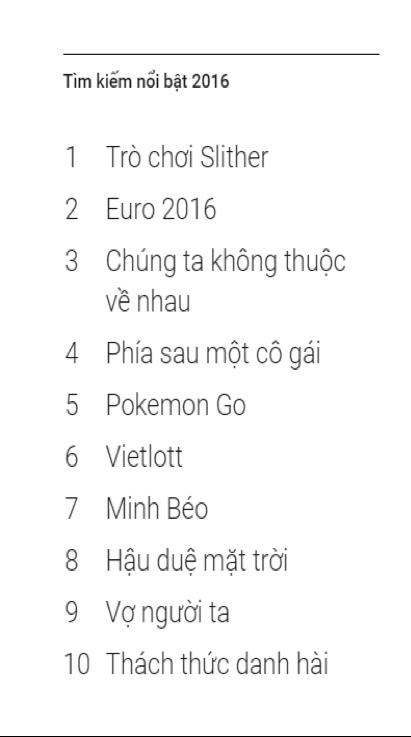 Xi nhan Trái Phải - Thói quen sử dụng Internet đáng báo động của người trẻ