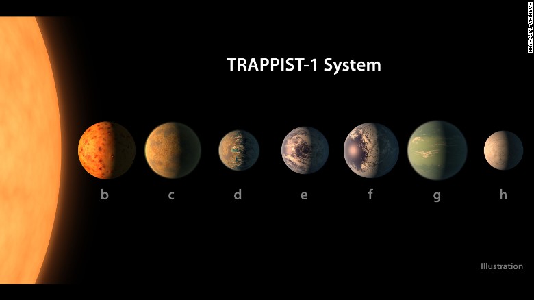 Tiêu điểm - NASA họp khẩn công bố sự sống ngoài Trái đất (Hình 2).