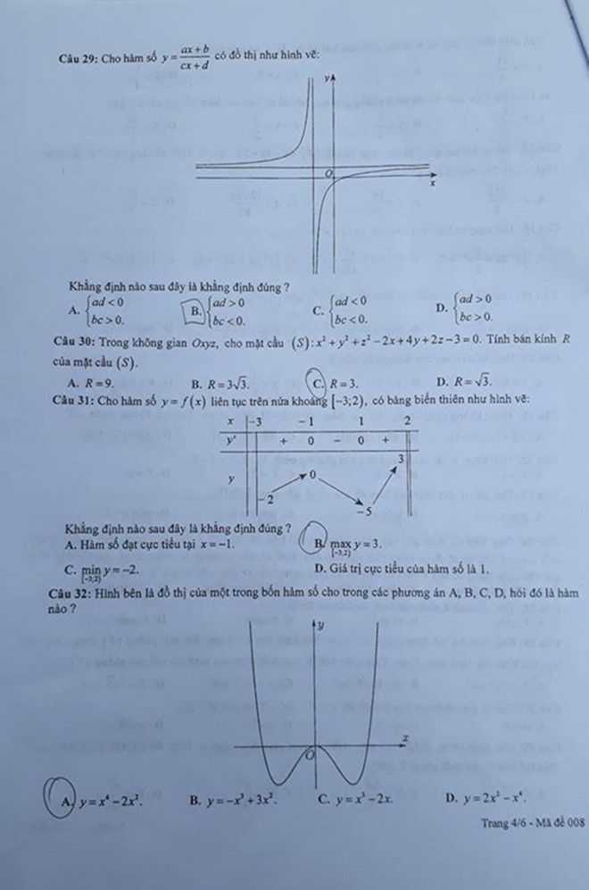 Giáo dục - Hà Nội: Đề thi thử môn Toán khá 'rắn', học sinh cần chú ý gì?   (Hình 5).