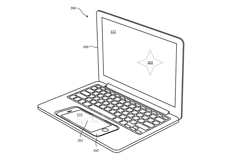 Sản phẩm - Apple sẽ 'hô biến' iPhone và iPad thành một MacBook