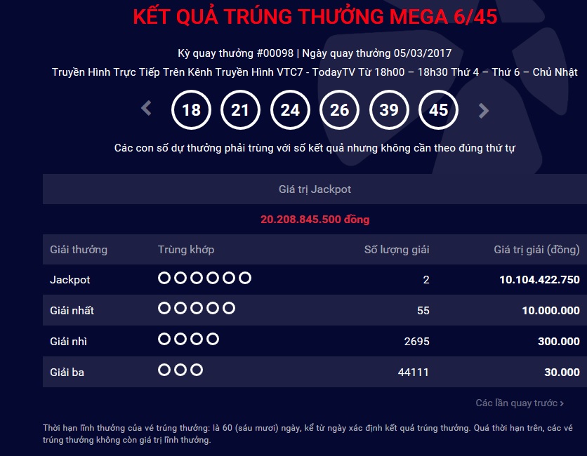 Xã hội - Kết quả xổ số Vietlott ngày 5/3: Cùng lúc 2 người trúng giải jackpot