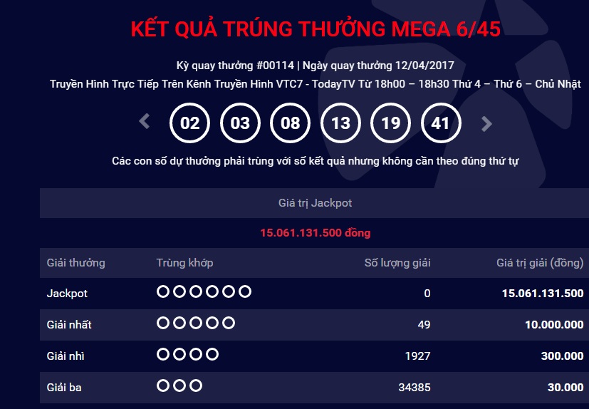 Xã hội - Kết quả xổ số Vietlott ngày 12/4: Không có người trúng giải jackpot