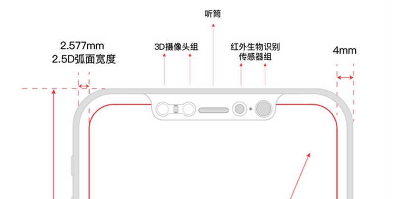 Sản phẩm - Rò rỉ hình ảnh concept và thiết kế iPhone 8 từ nhà máy Foxconn (Hình 3).