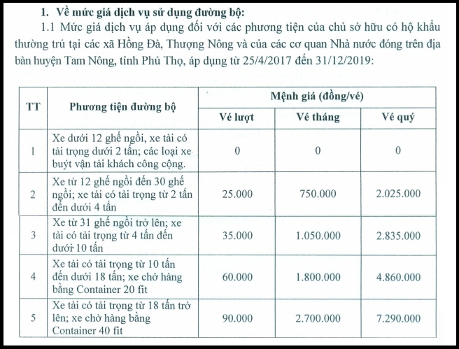 Xã hội - Trạm thu phí Tam Nông miễn phí cho người dân địa phương (Hình 2).