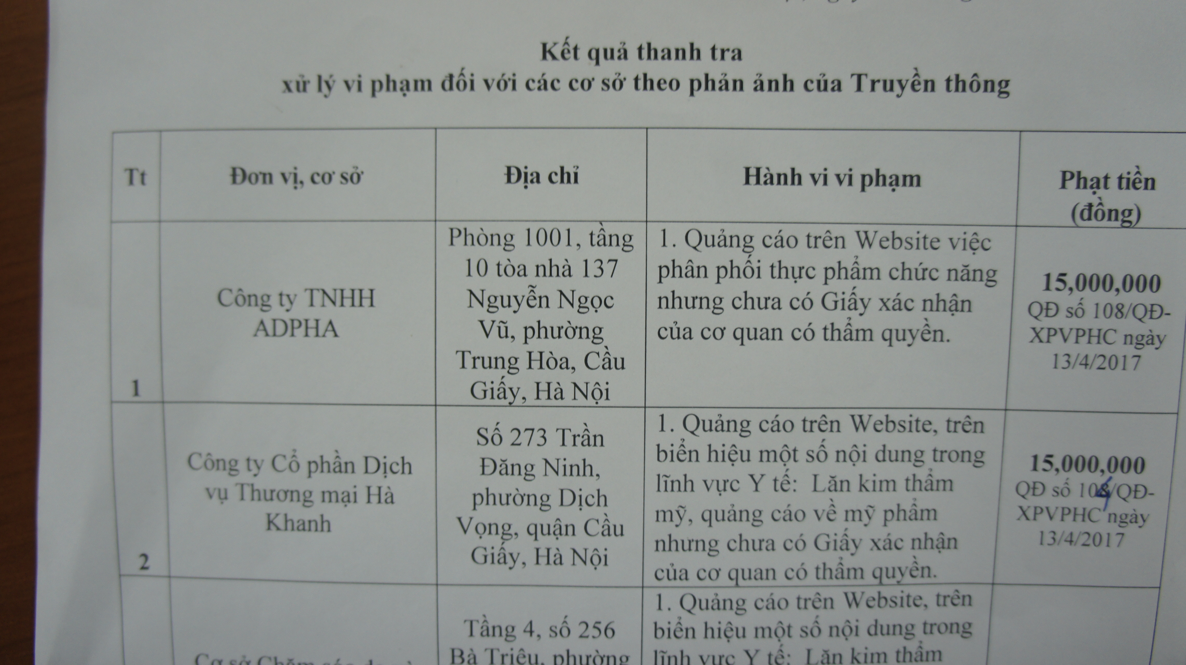 Hồ sơ điều tra - Làm đẹp bằng tế bào gốc, sau quảng cáo là... phạt