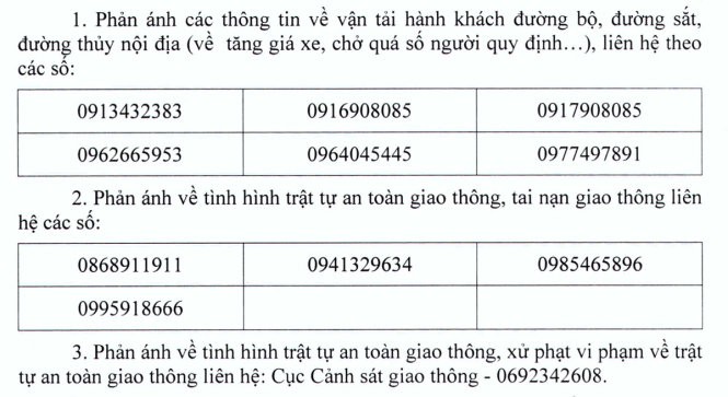 Xã hội - Công bố 11 số đường dây nóng an toàn giao thông dịp 30/4