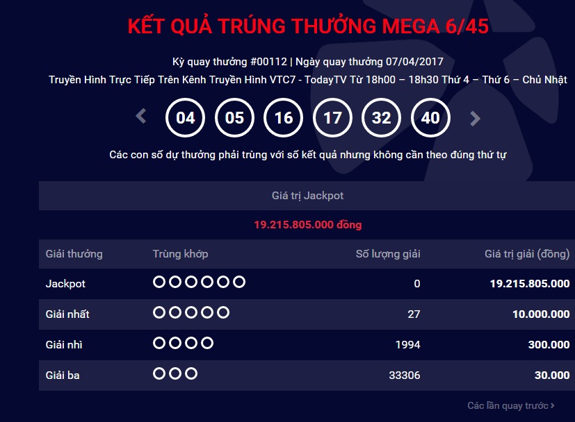 Xã hội - Kết quả xổ số Vietlott ngày 7/4: Jackpot hơn 19 tỷ đồng chờ có chủ