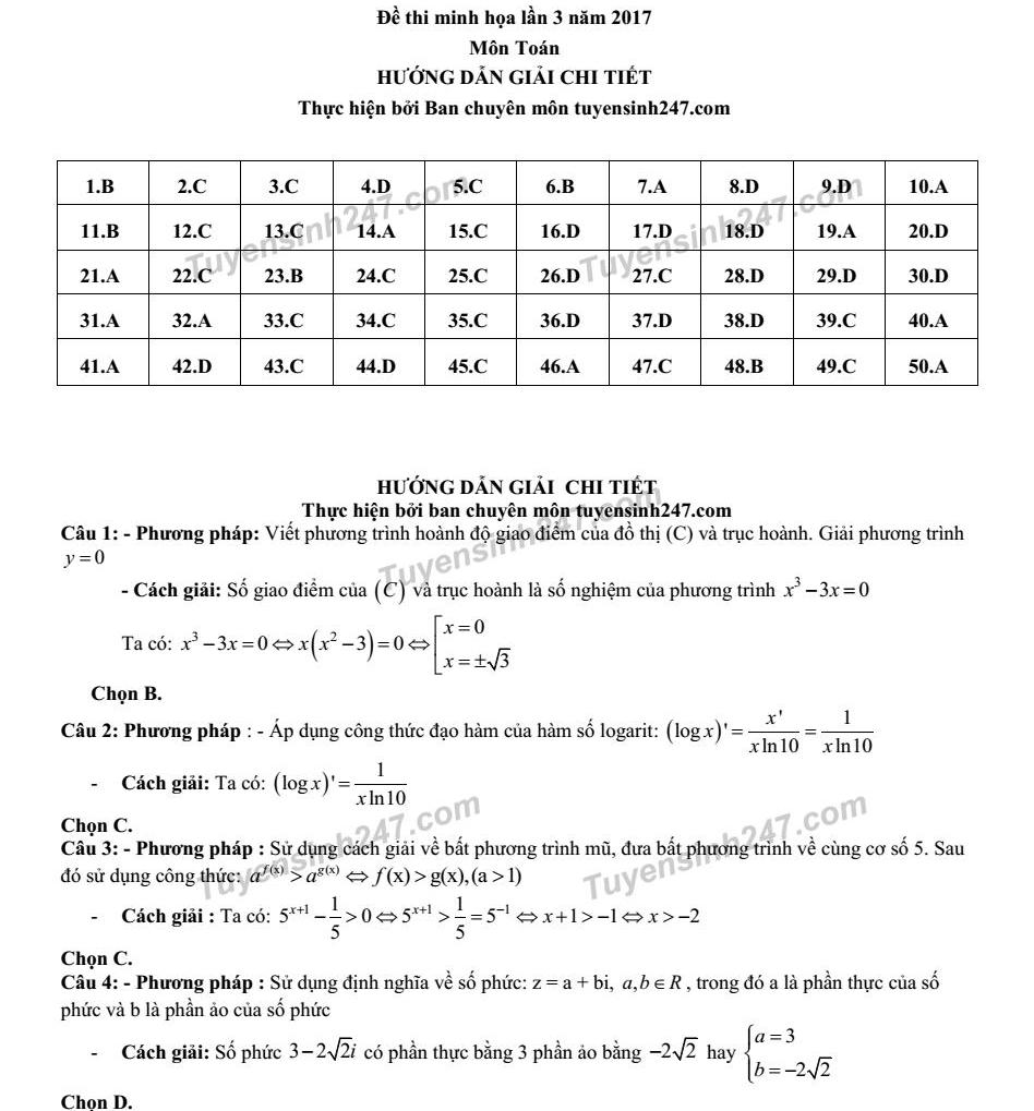 Giáo dục - Hướng dẫn giải đề thi thử môn Toán THPT Quốc gia 2017 mới nhất