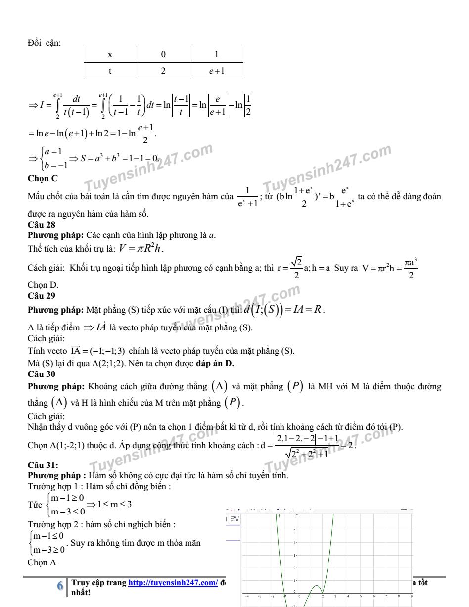 Giáo dục - Hướng dẫn giải đề thi thử môn Toán THPT Quốc gia 2017 mới nhất (Hình 6).