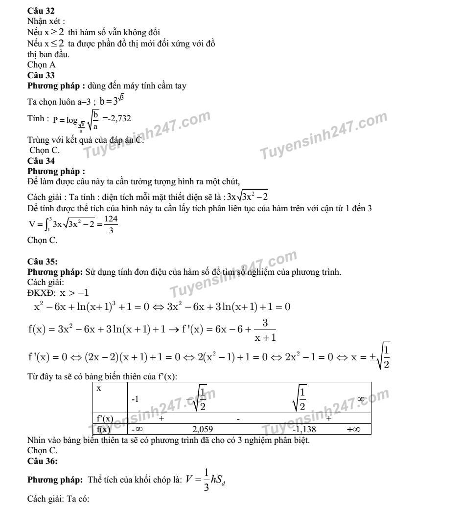 Giáo dục - Hướng dẫn giải đề thi thử môn Toán THPT Quốc gia 2017 mới nhất (Hình 7).