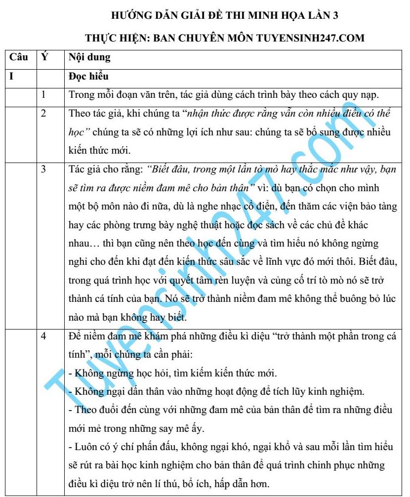 Giáo dục - Hướng dẫn giải đề thi thử môn Ngữ văn THPT Quốc gia 2017 mới nhất