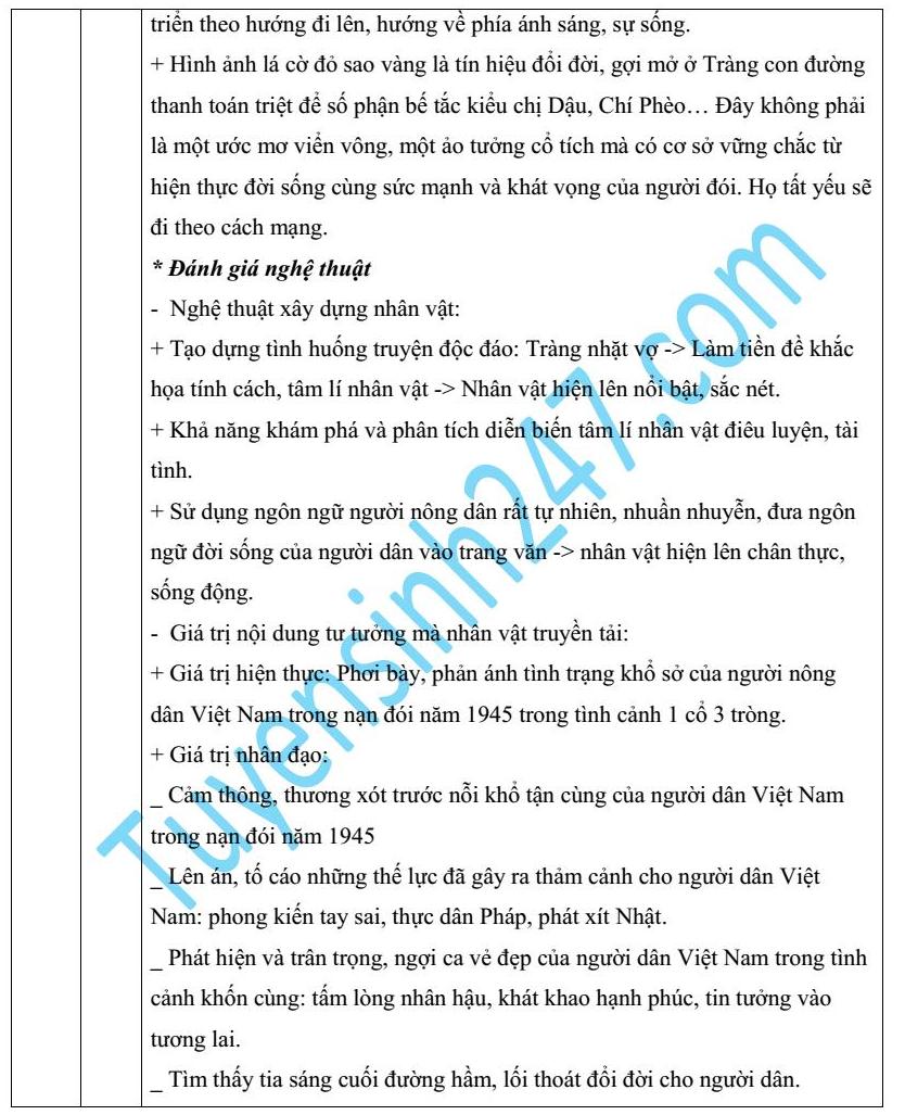 Giáo dục - Hướng dẫn giải đề thi thử môn Ngữ văn THPT Quốc gia 2017 mới nhất (Hình 8).