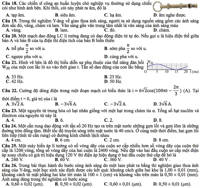 Giáo dục - Đề thi minh họa môn Vật lý THPT Quốc gia 2017 mới nhất (Hình 4).