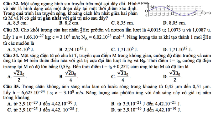 Giáo dục - Đề thi minh họa môn Vật lý THPT Quốc gia 2017 mới nhất (Hình 6).