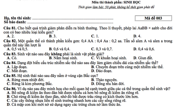 Giáo dục - Đề thi minh họa môn Sinh học THPT Quốc gia 2017 mới nhất