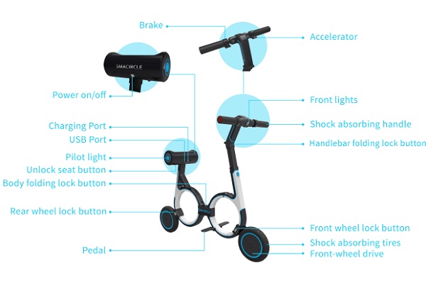 Đánh giá - 'Bé hạt tiêu' Smacircle S1 - xe đạp điện nhỏ nhất thế giới (Hình 2).