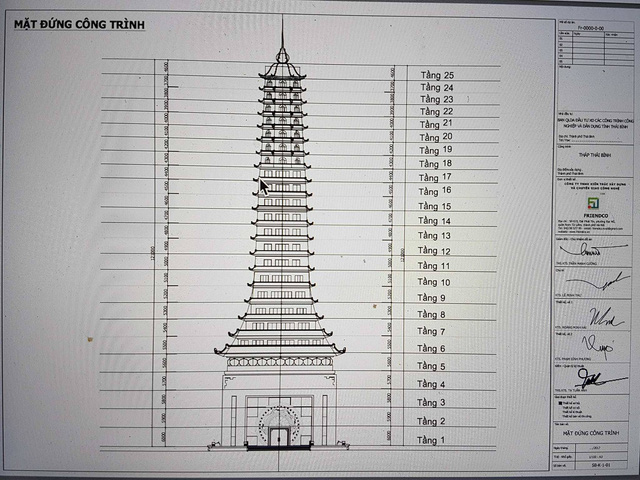 Xã hội - Thái Bình xây tháp biểu tượng 25 tầng, trị giá gần 300 tỷ đồng