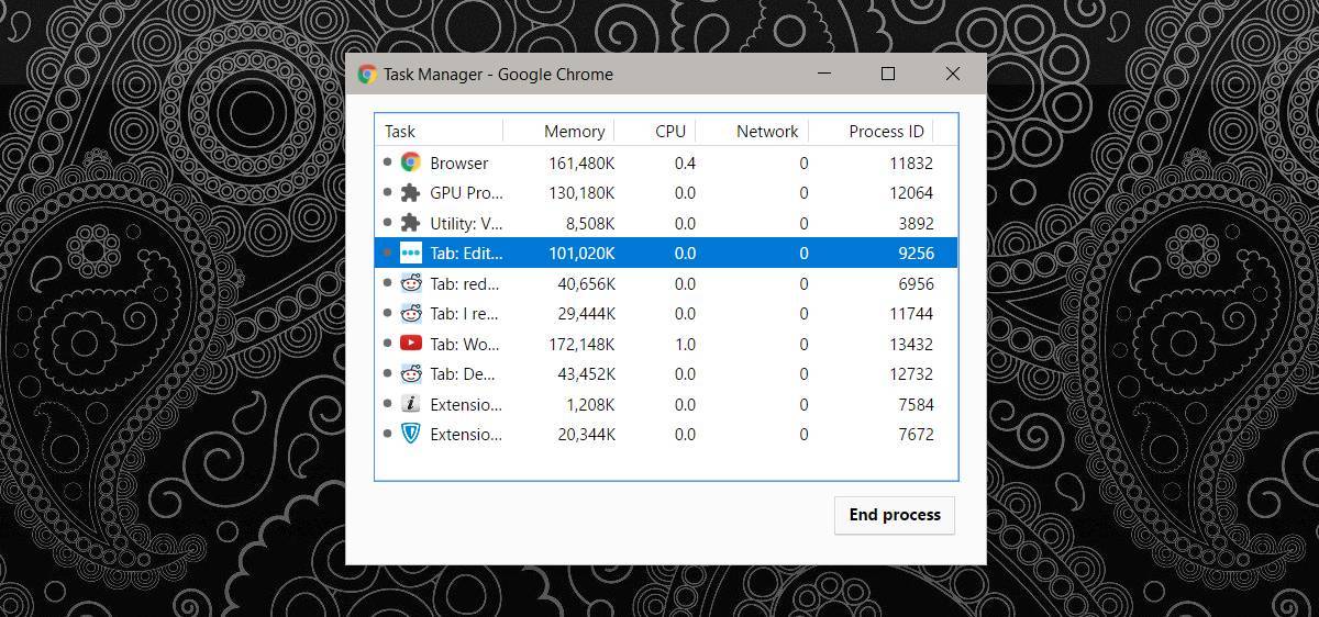 Đánh giá - Giải quyết nhanh gọn vấn đề 'ngốn' CPU trên Chrome và Firefox