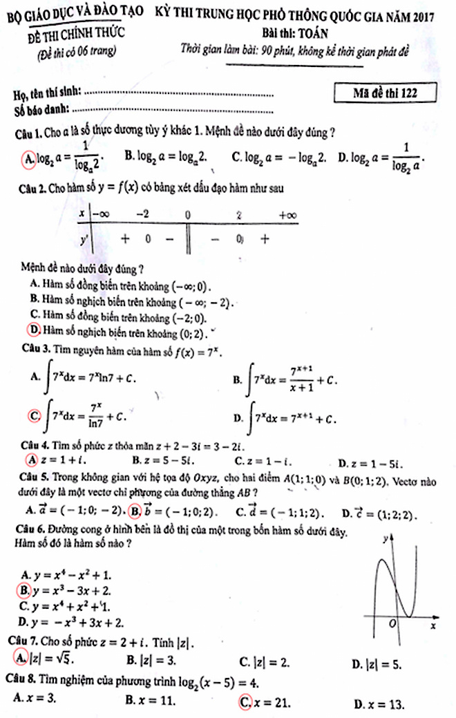 Giáo dục - Đề thi môn Toán THPT Quốc gia 2017 chính thức mã đề 122