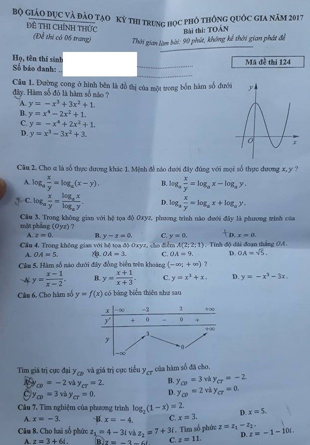 Xã hội - Đáp án môn Toán THPT Quốc gia chính thức mã đề 124