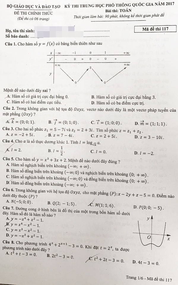 Giáo dục - Đề thi môn Toán THPT Quốc gia 2017 chính thức mã đề 117