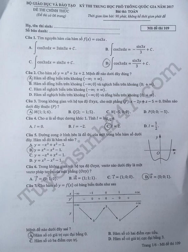 Giáo dục - Đáp án và đề thi môn Toán THPT Quốc gia 2017 mã đề 109