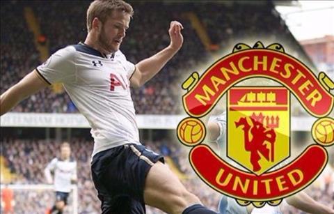 Bóng đá Quốc tế - Chuyển nhượng chiều 23/7: MU ra giá Eric Dier, Man City có 'bom tấn'