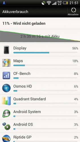 Công nghệ - HTC One S: Trải nghiệm đáng tiền (Hình 6).