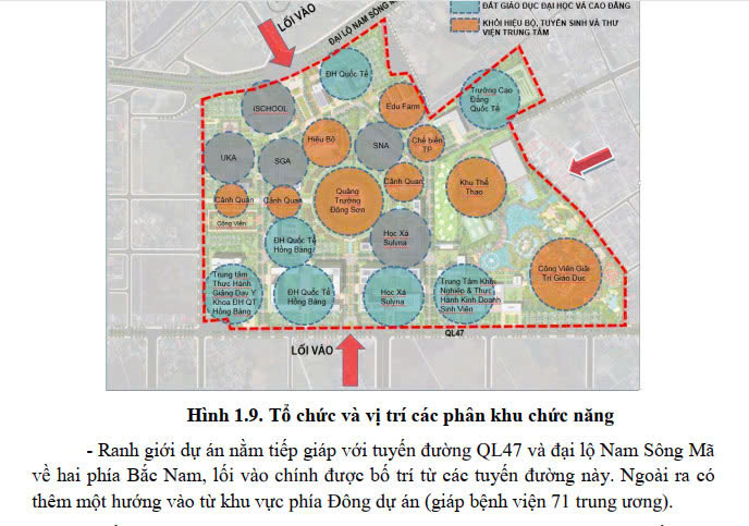 Thanh Hóa thúc tiến độ dự án Thành phố giáo dục quốc tế- Ảnh 3.