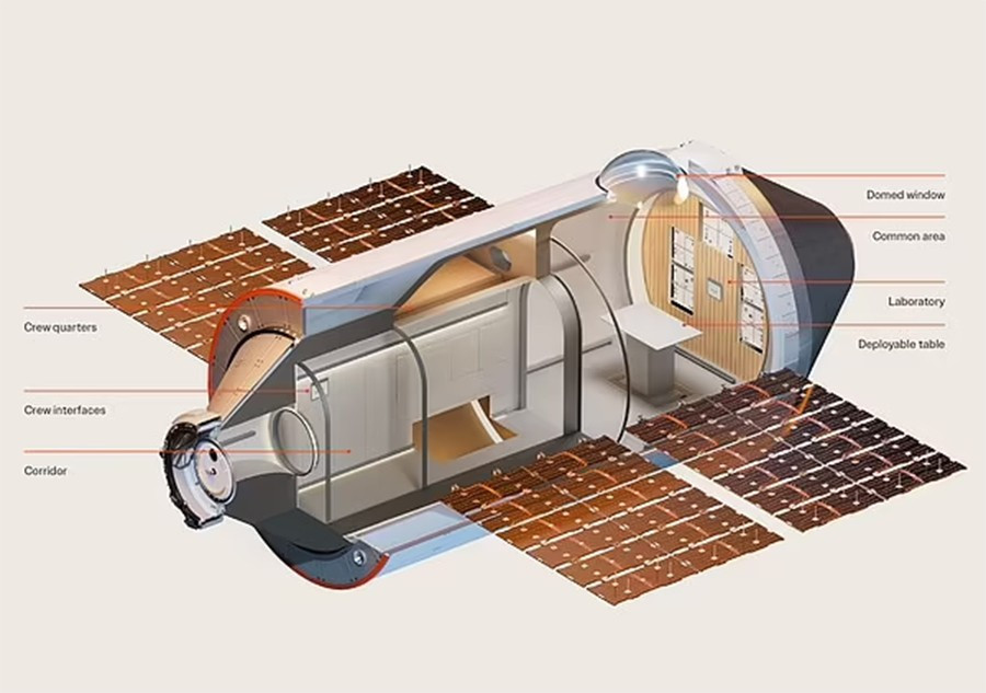 Chiêm ngưỡng trạm vũ trụ tư nhân đầu tiên trên thế giới trị giá 25.000 tỷ đồng- Ảnh 2.