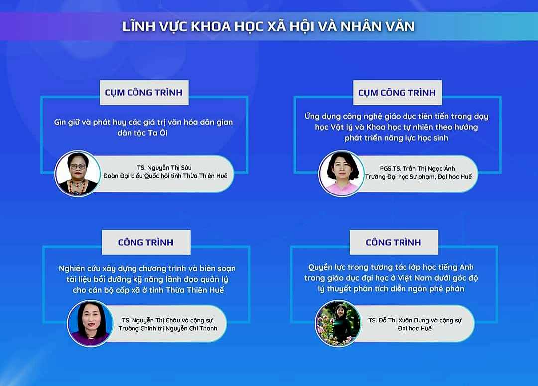 Huế vinh danh nhiều công trình sáng tạo của các nhà khoa học nữ- Ảnh 5.