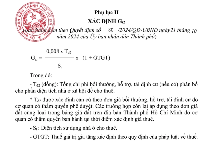 Khung giá thuê nhà trọ, nhà ở xã hội mới ở Tp.HCM, ai cũng nên biết kẻo thiệt- Ảnh 2.