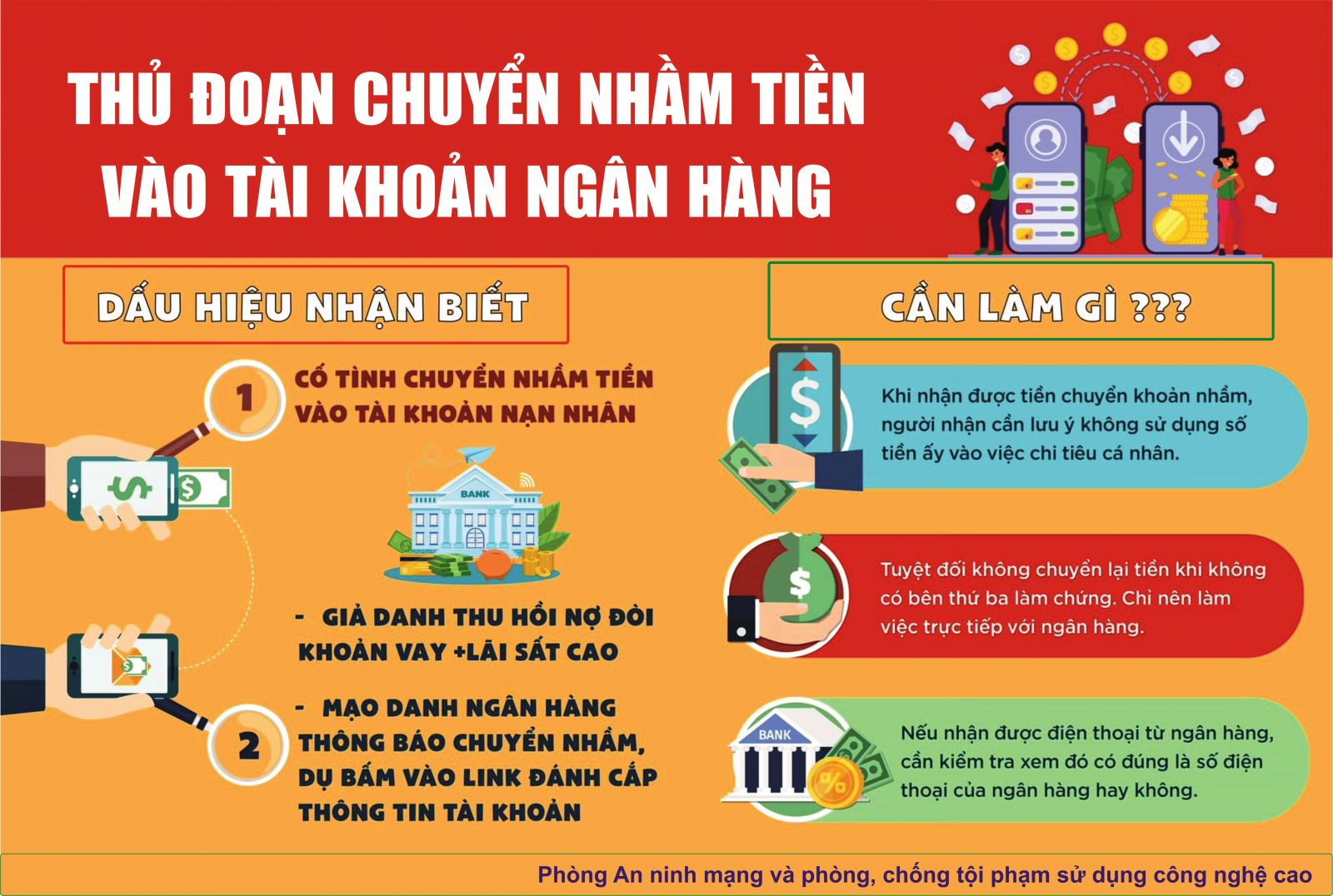 Cảnh giác với thủ đoạn chuyển tiền nhầm để đe dọa, khủng bố chiếm đoạt tài sản- Ảnh 1.