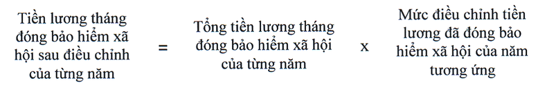 Mức điều chỉnh tiền lương, thu nhập tháng đã đóng BHXH theo đề xuất mới - Ảnh 1.