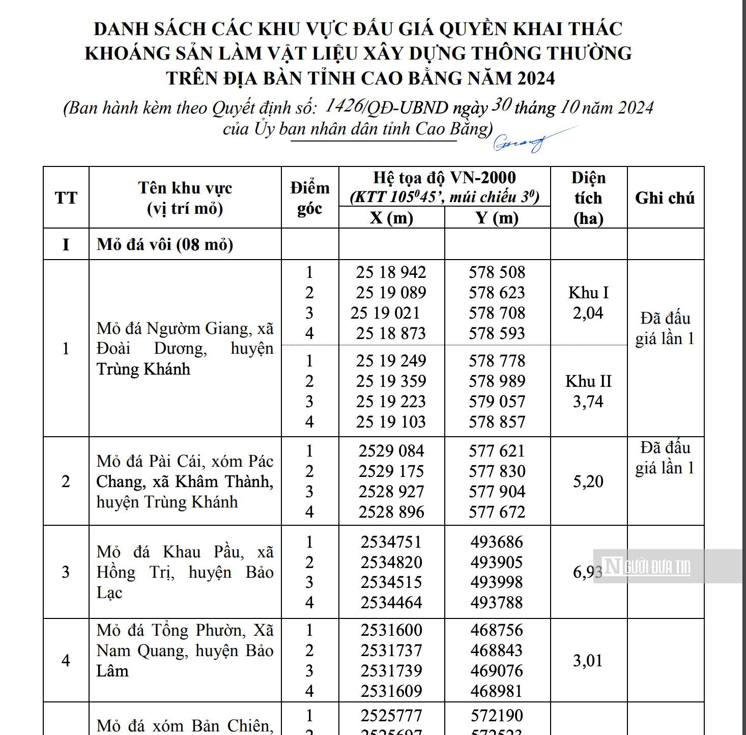 Cao Bằng chuẩn bị đấu giá 21 mỏ khai thác khoáng sản - Ảnh 1.