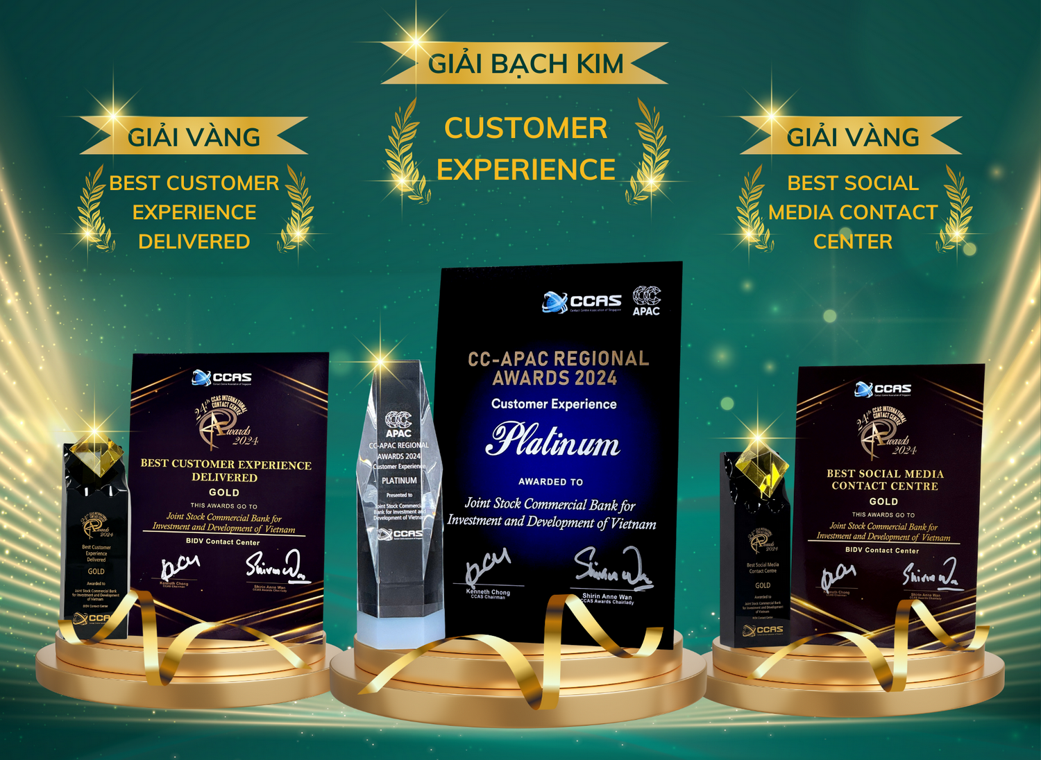 BIDV nhận 03 giải thưởng quốc tế về trải nghiệm khách hàng- Ảnh 2. BIDV nhận 03 giải thưởng quốc tế về trải nghiệm khách hàng- Ảnh 2.