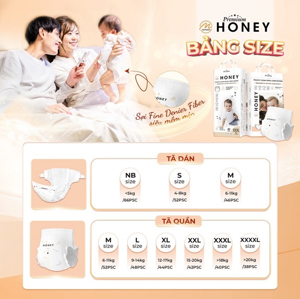 Tã bỉm Honey Premium đột phá với đai quần công nghệ Denier 1.0D- Ảnh 7.