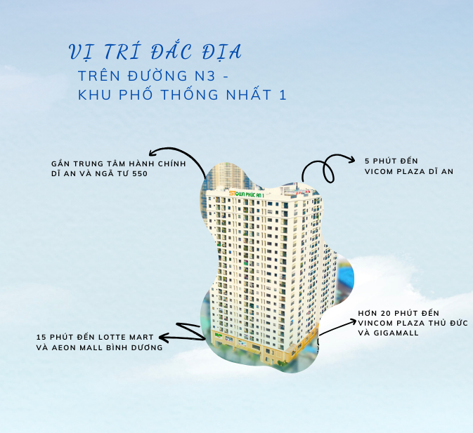 Stown Phúc An 1: Giá bán “tuyệt chủng” – Sổ hồng liền tay từ STC Corporation tại Dĩ An, Bình Dương- Ảnh 2.