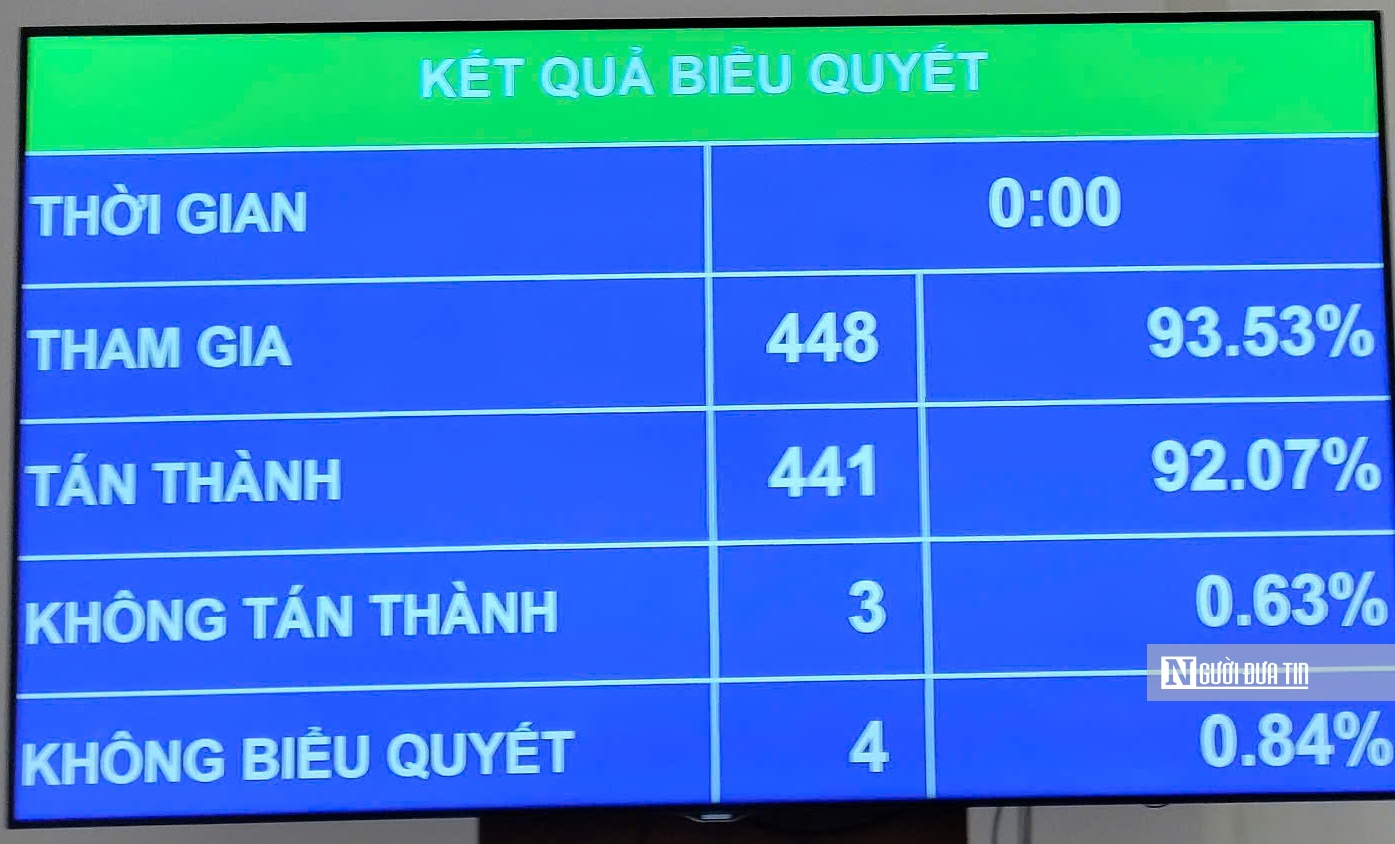 Đồng ý nâng quy mô vốn đầu tư công dự án quan trọng quốc gia lên 30.000 tỷ đồng- Ảnh 2.