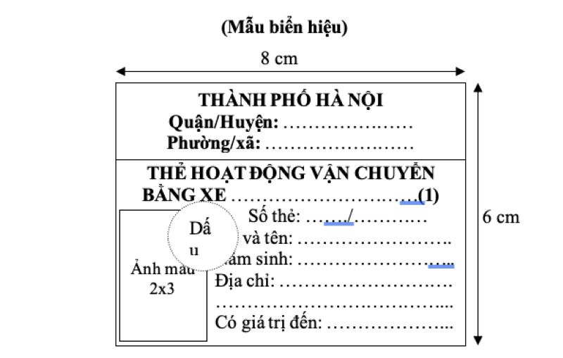 Hà Nội: Đề xuất người hành nghề xe ôm phải có thẻ hành nghề- Ảnh 1.